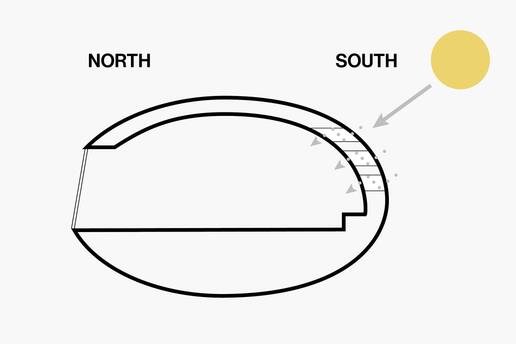 cobe koge nord station diagram cobe koge nord station diagram