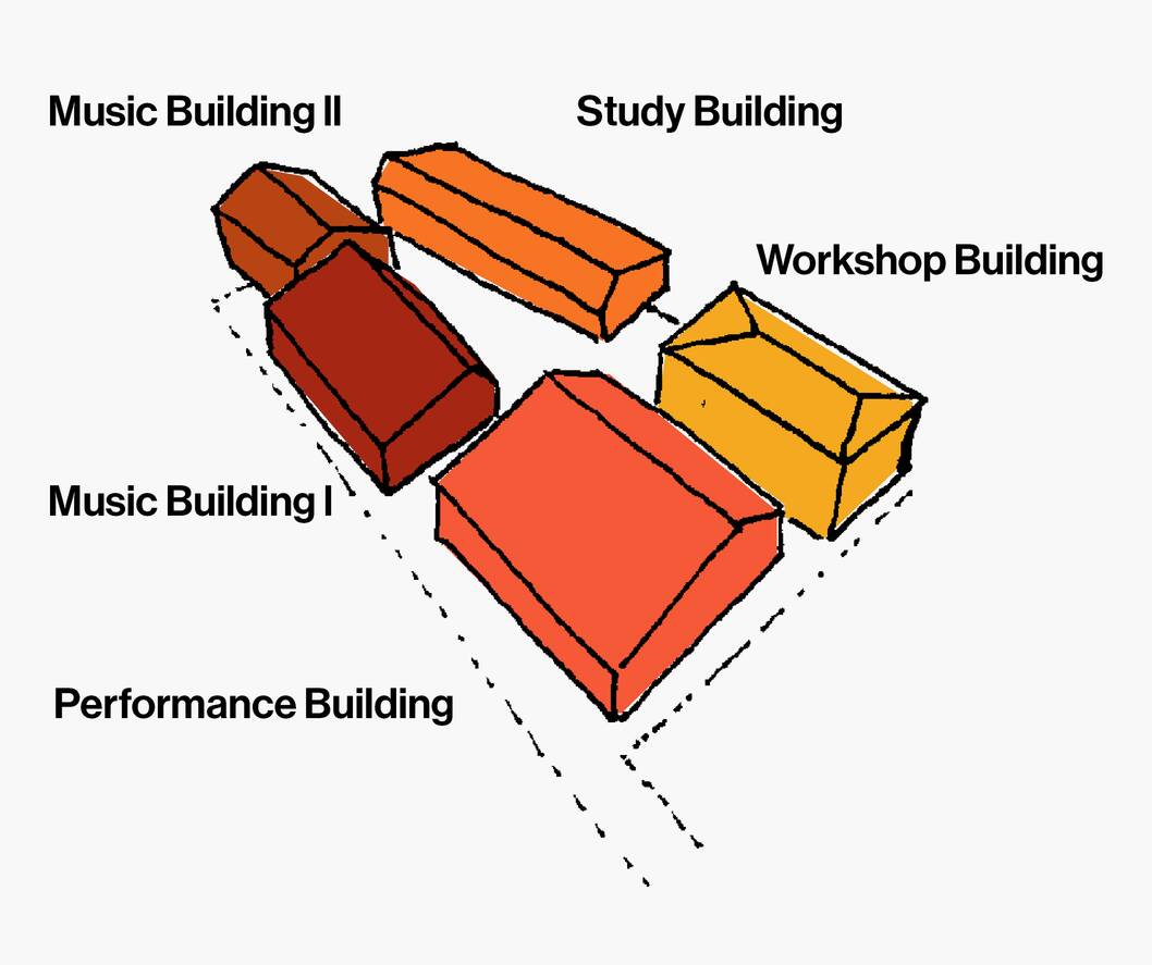 cobe koge culture house exterior diagram cobe koge culture house exterior diagram
