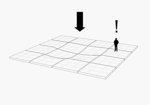 cobe norreport diagram cobe norreport diagram