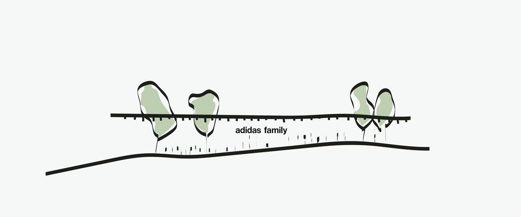 cobe adidas halftime diagram cobe adidas halftime diagram