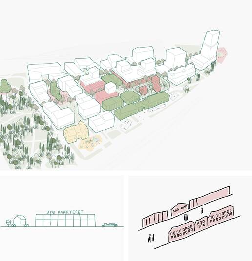 cobe jernbanebyen build neighbourhood cobe jernbanebyen build neighbourhood