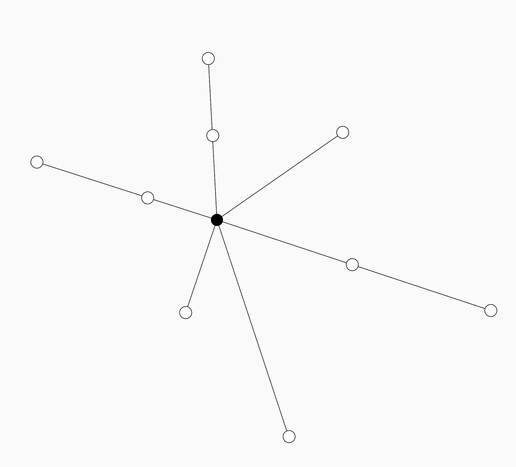cobe place schuman diagram cobe place schuman diagram