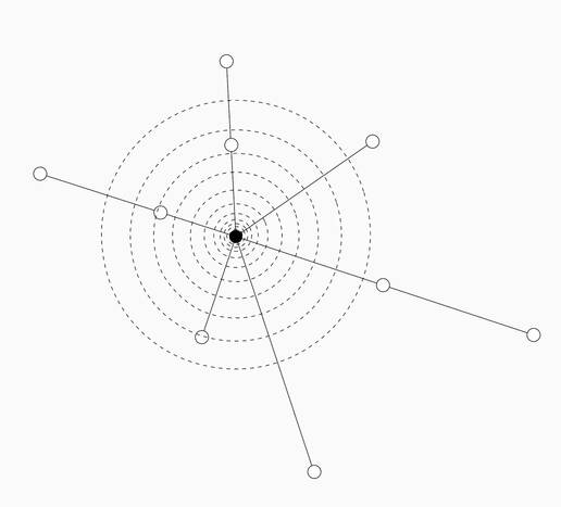 cobe place schuman diagram cobe place schuman diagram