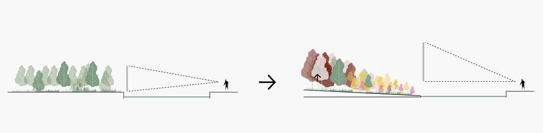 cobe operapark diagram cobe operapark diagram