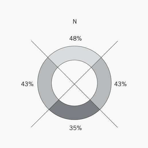 tip of redmolen diagram tip of redmolen diagram