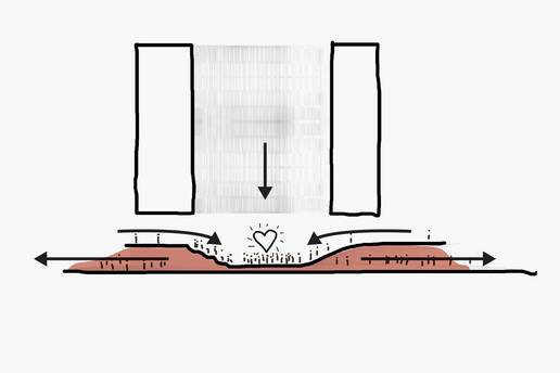 tip of redmolen diagram tip of redmolen diagram