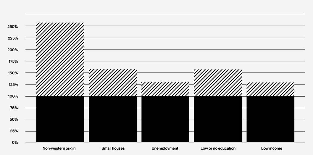 cobe nothwest library diagram cobe nothwest library diagram