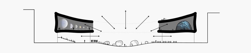 science center diagram science center diagram