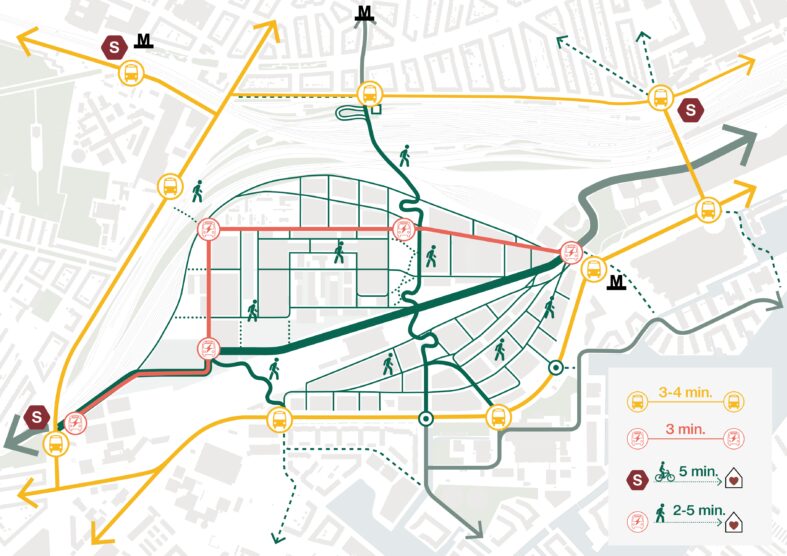 230 cobe jernbanebyen transportation network 230 cobe jernbanebyen transportation network