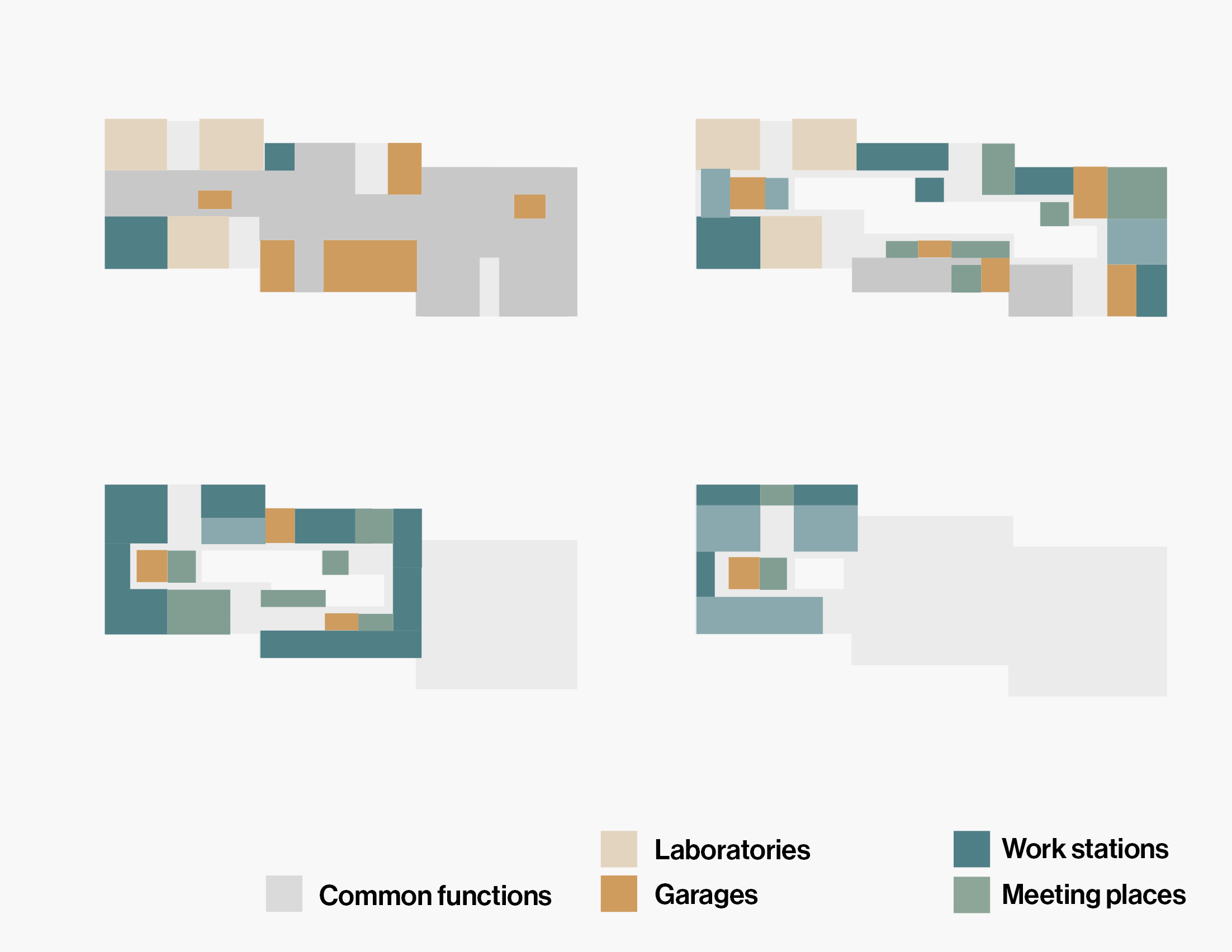 290 cobe aau science and innovation hub diagram