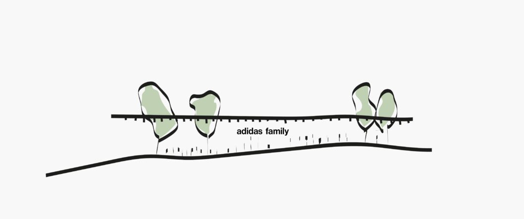 040 cobe adidas halftime diagram 040 cobe adidas halftime diagram