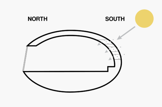 120 cobe koge nord station diagram