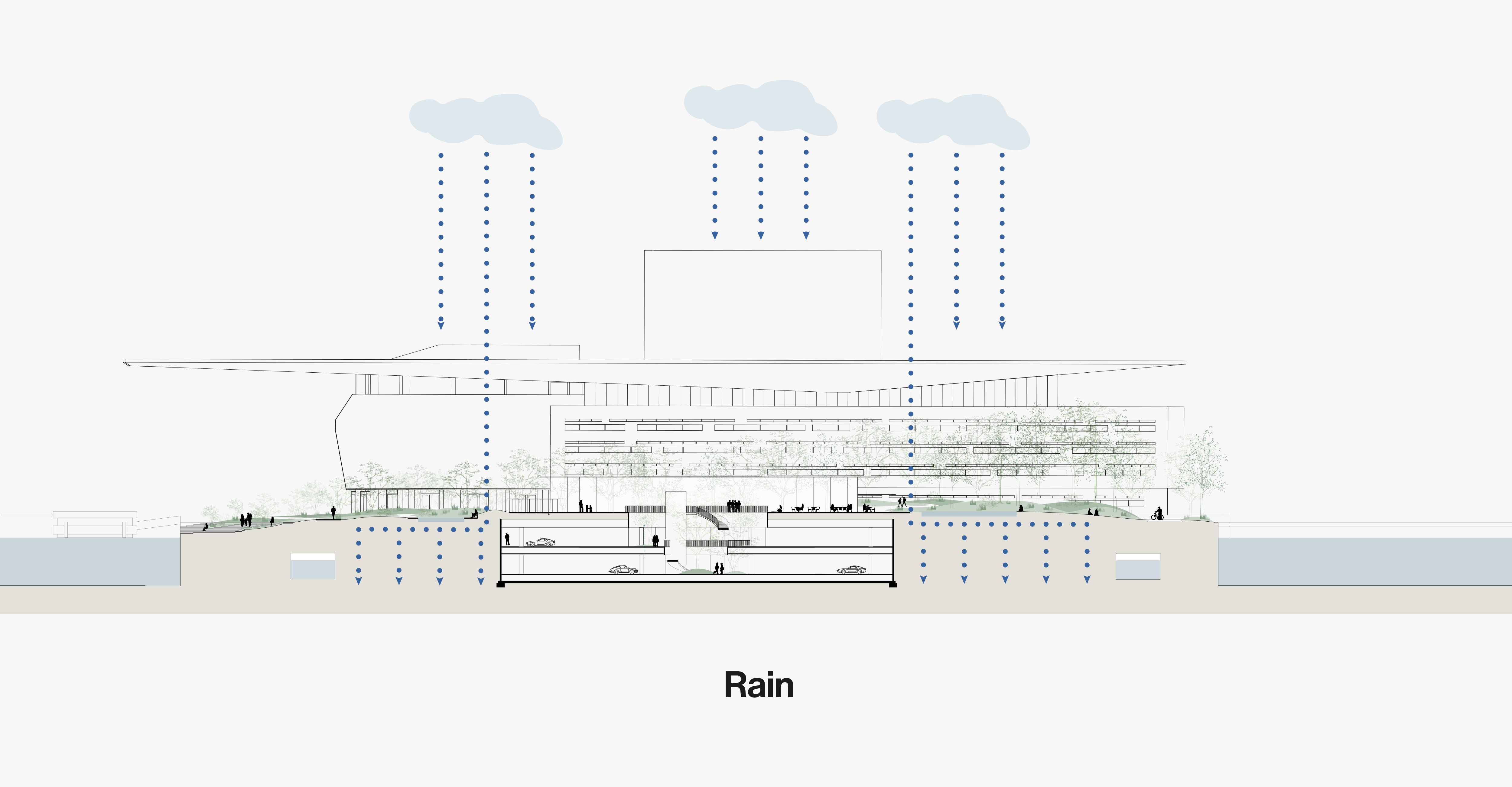 251 cobe operapark gif rain